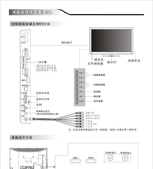 彩色电视机出现故障怎么办？常见原因有哪些？  第1张