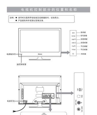 彩色电视机出现故障怎么办？常见原因有哪些？  第3张