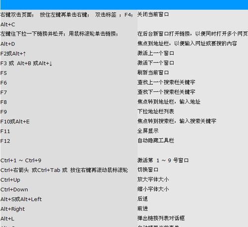 复印机维修代码清除方法是什么？遇到错误代码该如何处理？  第1张