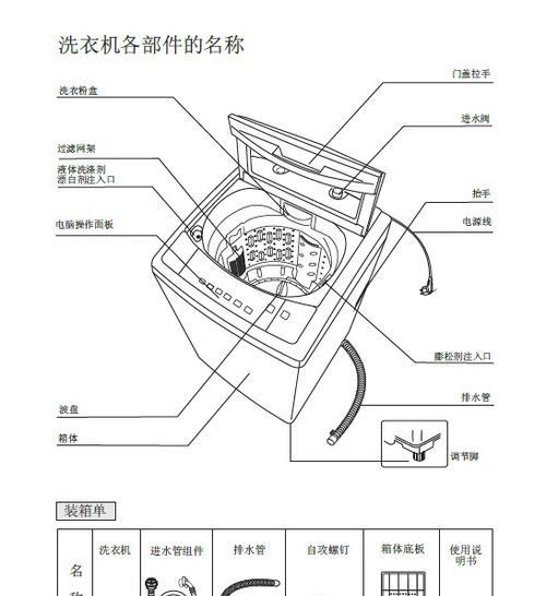 波轮洗衣机开关拆卸困难怎么办？详细步骤解析！  第2张