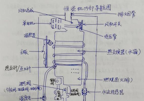 热水器吊顶维修方法是什么？如何快速解决常见问题？  第1张