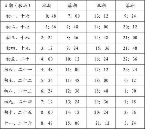 福库电饭煲e01故障怎么办？如何快速解决？  第3张