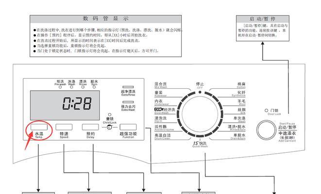 小天鹅滚筒洗衣机e33故障代码如何解决？  第1张