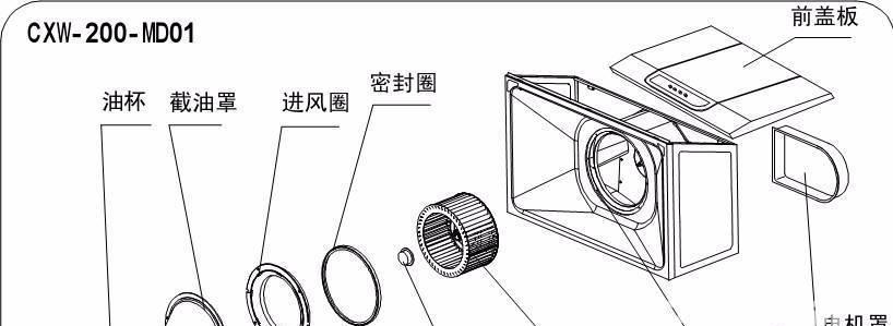 启东油烟机清洗方法？如何高效去除油烟机污垢？  第3张
