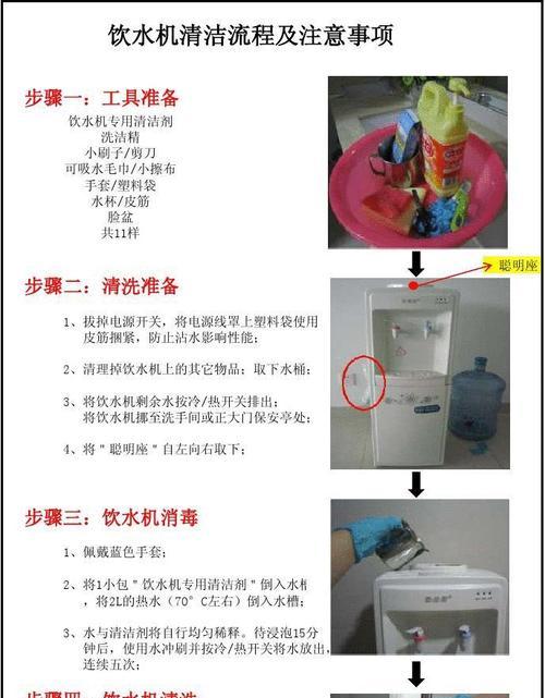 冰柜铜管清洗方法是什么？如何有效清洗冰柜铜管？  第3张