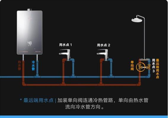 老款燃气热水器如何清洗？清洗步骤和注意事项是什么？  第2张
