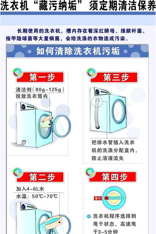 洗衣机粘被子怎么处理？解决方法有哪些？  第2张