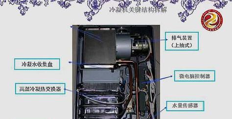四季沐歌空气能热水器故障怎么解决？常见问题及解决方法有哪些？  第1张