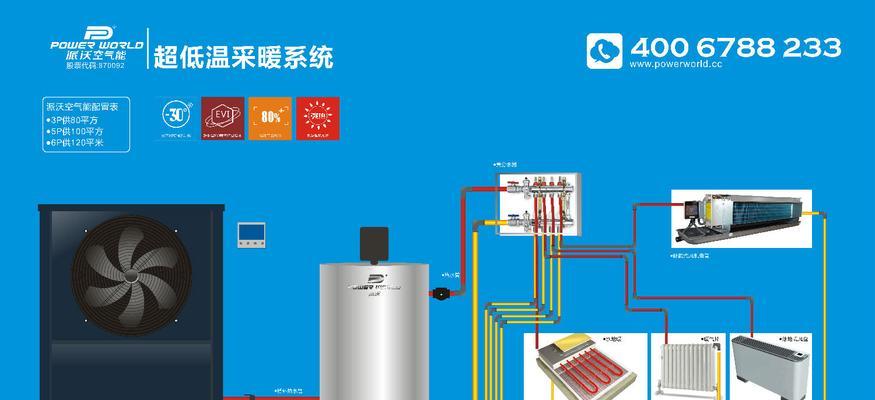 四季沐歌空气能热水器故障怎么解决？常见问题及解决方法有哪些？  第3张