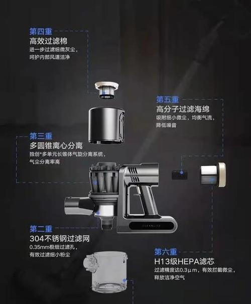 净水器过冬应该注意什么？如何正确保养维护？  第1张