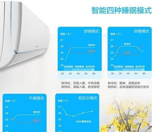 空调遥控器睡眠键有什么作用？如何正确使用睡眠模式？  第2张
