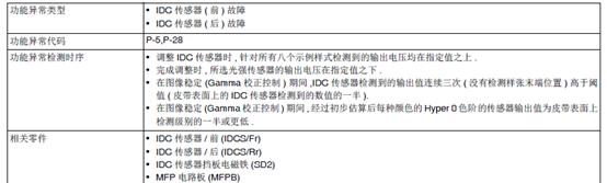 怎样清复印机维修代码？遇到错误代码应该怎么办？  第2张