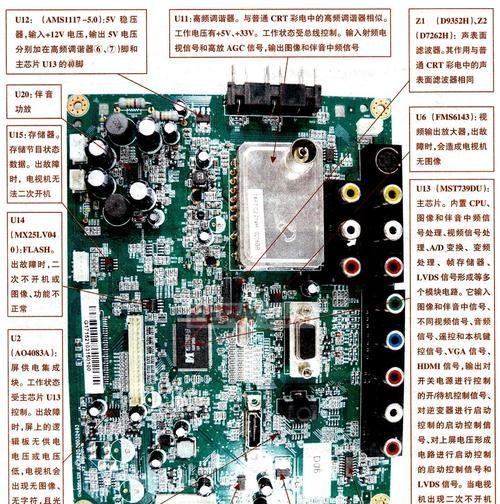 显示器屏幕损坏了怎么办？修理步骤和费用是多少？  第2张