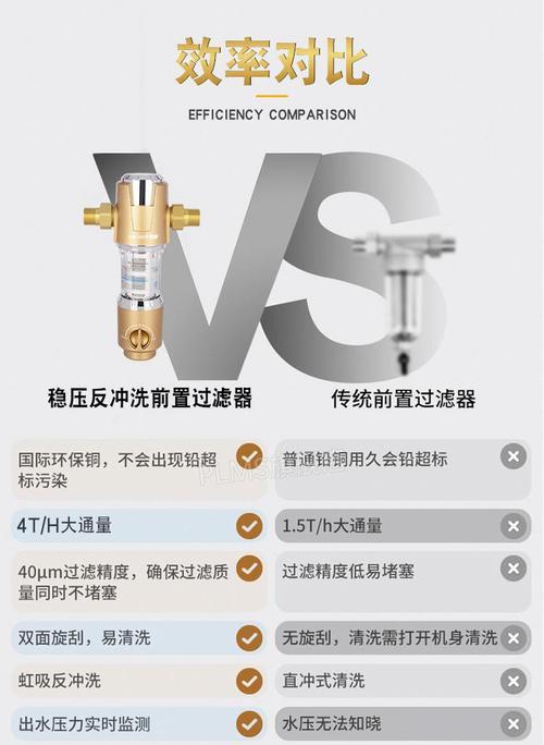 如何用盐清洗饮水机？清洗步骤和效果如何？  第1张
