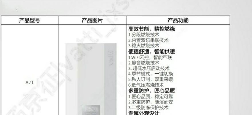 壁挂炉频繁闪烁是什么原因？如何快速解决？  第3张