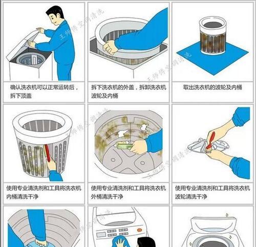 启东油烟机清洗方法是什么？如何彻底清洁油烟机？  第3张