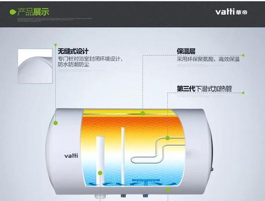 老款燃气热水器清洗方法？如何彻底清洁提高效率？  第2张