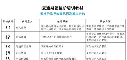 小天鹅洗衣机显示e03怎么处理？故障原因及解决方法是什么？  第1张
