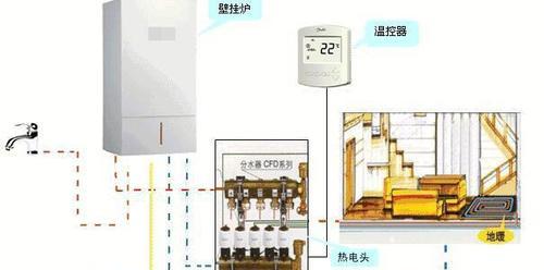 壁挂炉采暖管道安装方法是怎样的？安装过程中需要注意哪些问题？  第2张