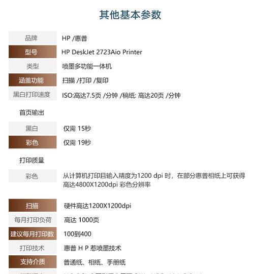 夏普3128复印机出现AA代码怎么办？  第2张