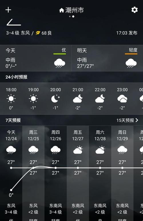 空调制冷外面滴水是什么原因？如何解决？  第3张