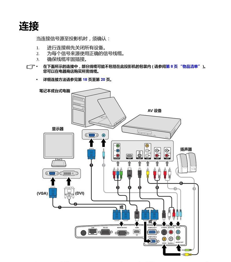 康佳h4投影仪出现问题如何解决？常见故障排除方法是什么？  第3张
