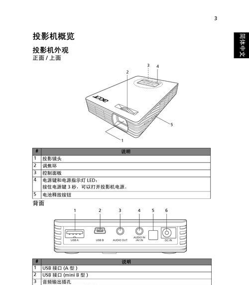 康佳h4投影仪出现问题如何解决？常见故障排除方法是什么？  第2张