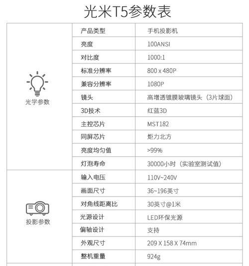 投影仪联网步骤是什么？  第1张