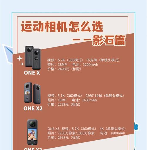 运动相机如何连接手机？拍照技巧有哪些？  第1张