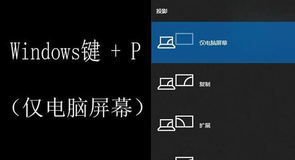 投影仪网线接线步骤是什么？需要注意什么？  第1张