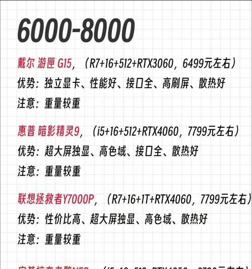 笔记本电脑最低价格是多少？如何选择性价比高的笔记本？  第1张