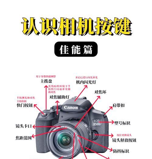 佳能放射镜头如何与手机配合拍照？使用佳能放射镜头拍照的正确方法是什么？  第1张
