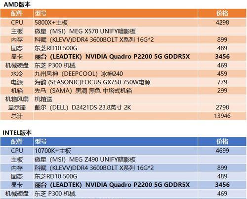 电脑配置内存最大化设置方法是什么？如何操作？  第3张