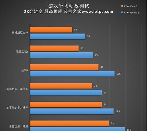 编程老师推荐的电脑配置选择方法是什么？  第1张