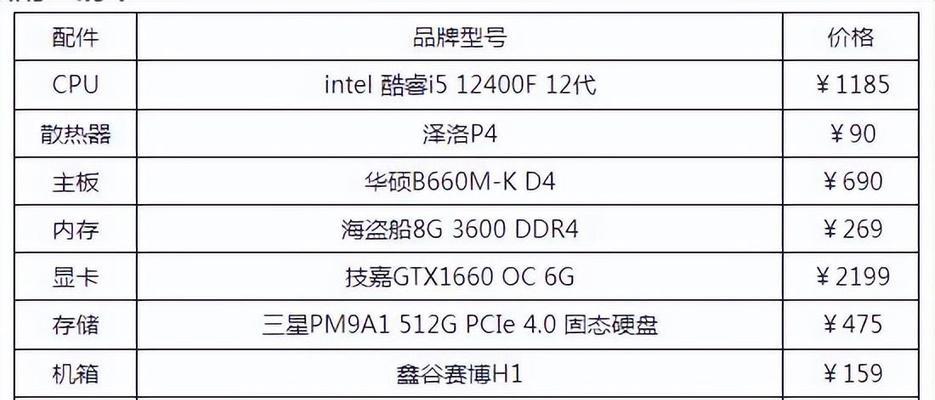 编程老师推荐的电脑配置选择方法是什么？  第2张
