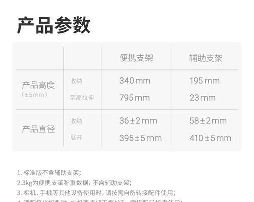 带歌词功能的投影仪名称是什么？如何使用该功能？  第2张