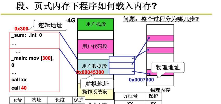 电脑钉钉如何清理内存空间？操作步骤是什么？  第1张