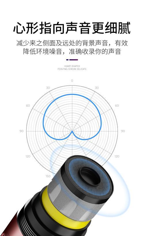投影仪无法直接连接话筒的原因是什么？  第1张