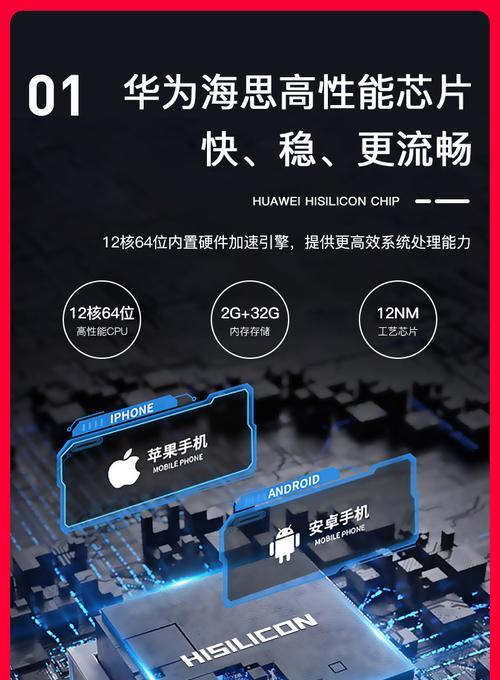 公司投影仪小米使用方法是什么？如何连接投影仪？  第1张