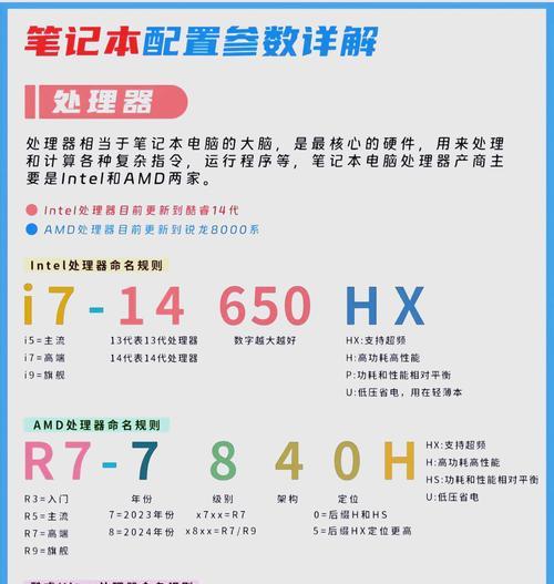 电脑配置信息如何鉴别真伪？如何识别刷过的配置？  第1张