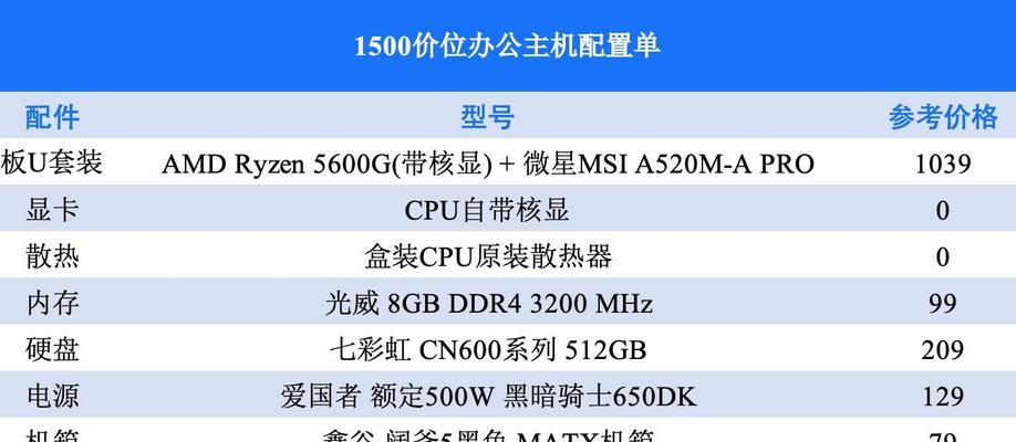 如何查看笔记本配置？笔记本配置信息如何解读？  第3张
