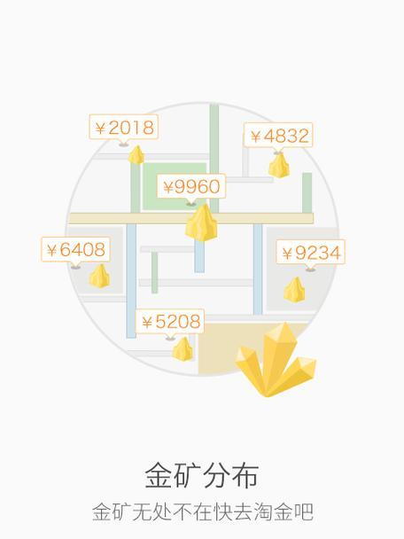 有哪些手机app可以通过拍照赚钱？手机拍照赚钱的app怎么用？  第1张