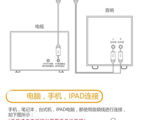 投影仪唱歌软件名称是什么？如何选择合适的唱歌软件？  第3张