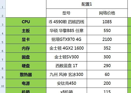 如何编写电脑配置清单？清单内容包括哪些？  第3张