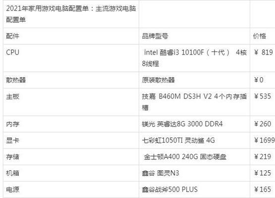 如何编写电脑配置清单？清单内容包括哪些？  第2张