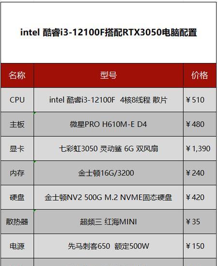 如何查看台式电脑显存型号和配置？  第3张