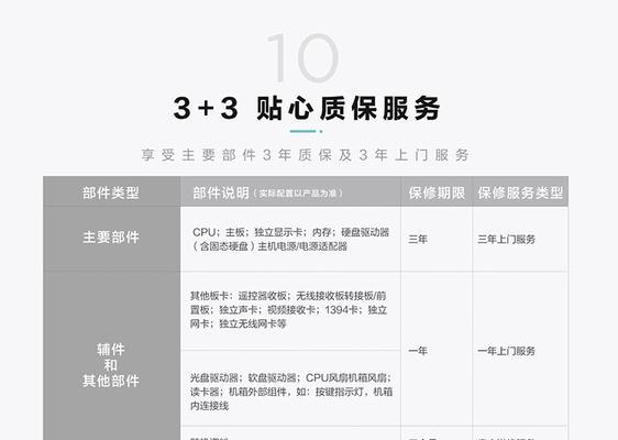 米家如何设置电脑自动开关机？操作步骤是什么？  第3张