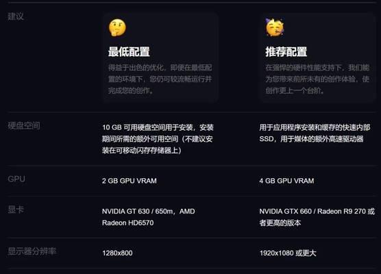 剪辑配置电脑推荐图片如何获取？哪里可以找到？  第2张
