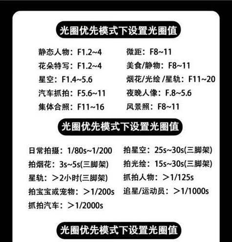 手机拍照修图外景设置方法是什么？  第3张