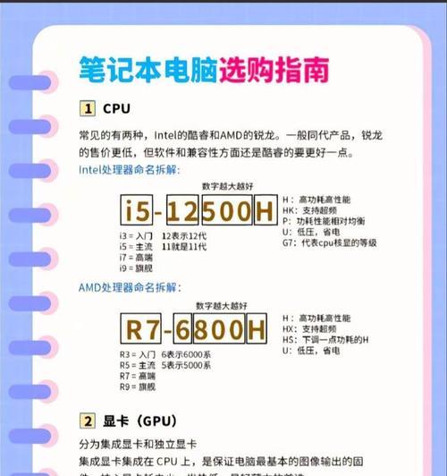 哪些物品不宜放在笔记本电脑上？  第1张